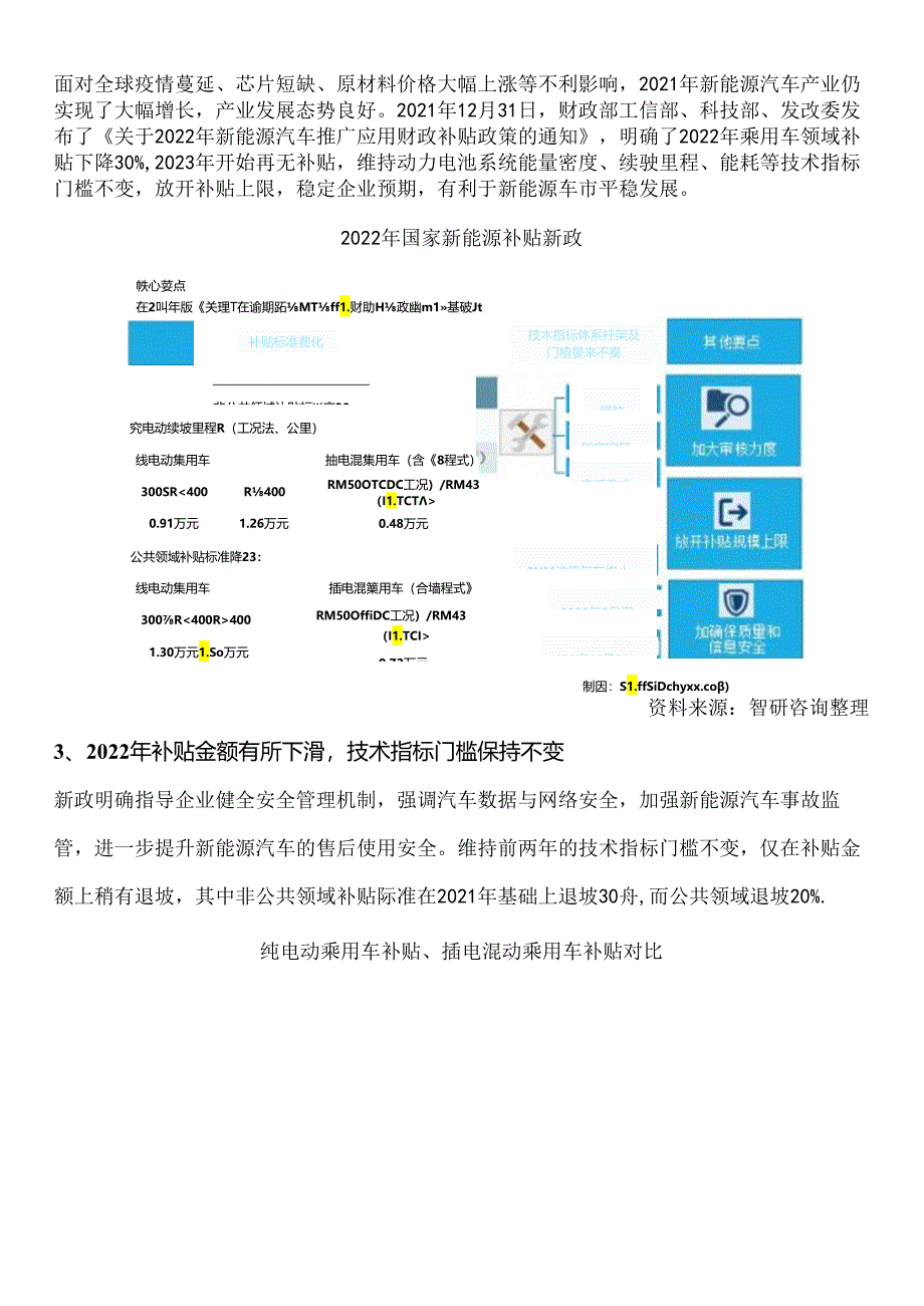 最新！中国新能源汽车行业市场运行态势、市场规模及发展趋势研究报告.docx_第3页