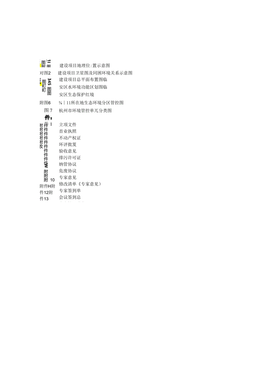 特种溶剂、环保型涂料助剂、有机硅树脂等产品和技术的研发环评报告.docx_第2页