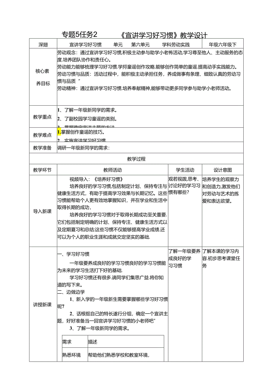 湘教版劳动实践六年级下册专题5任务2《宣讲学习好习惯》教案.docx_第1页