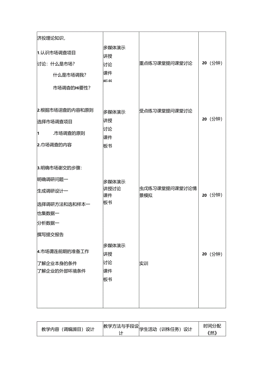 市场调查与预测（第七版）教学教案.docx_第2页