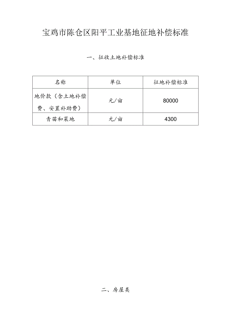 宝鸡市陈仓区阳平工业基地征地补偿标准.docx_第1页