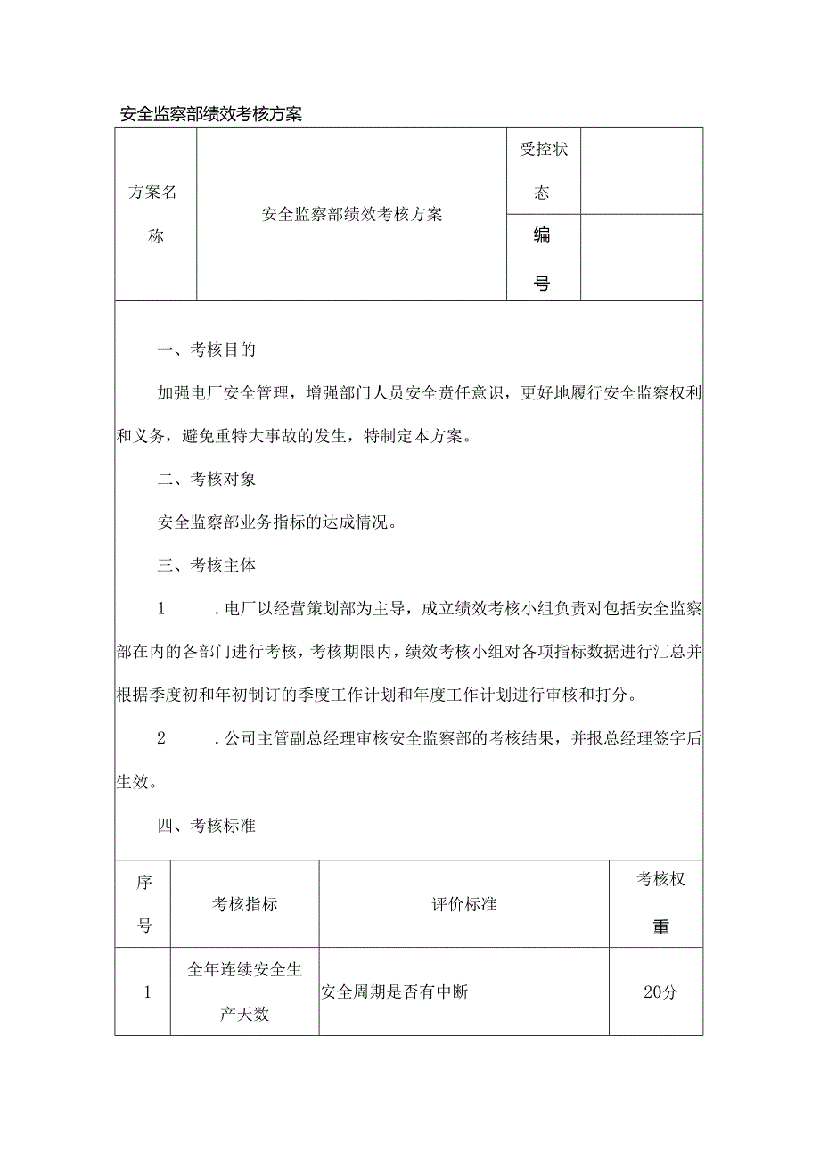 安全监察部绩效考核方案.docx_第1页