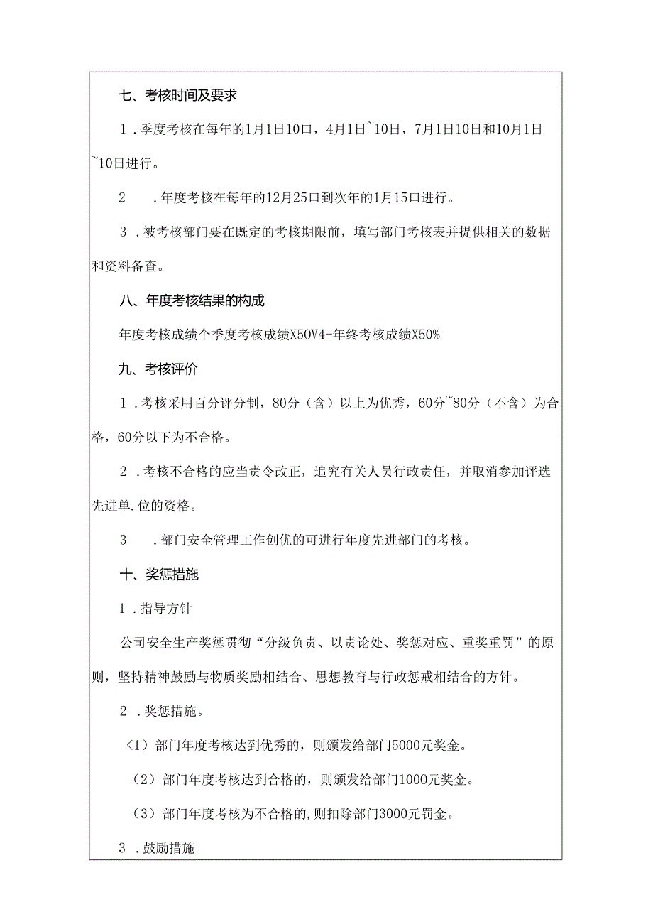 安全监察部绩效考核方案.docx_第3页