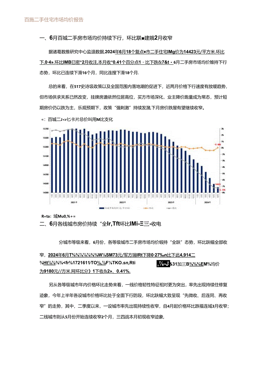 房地产 -2024年6月百城房价指数报告.docx_第2页