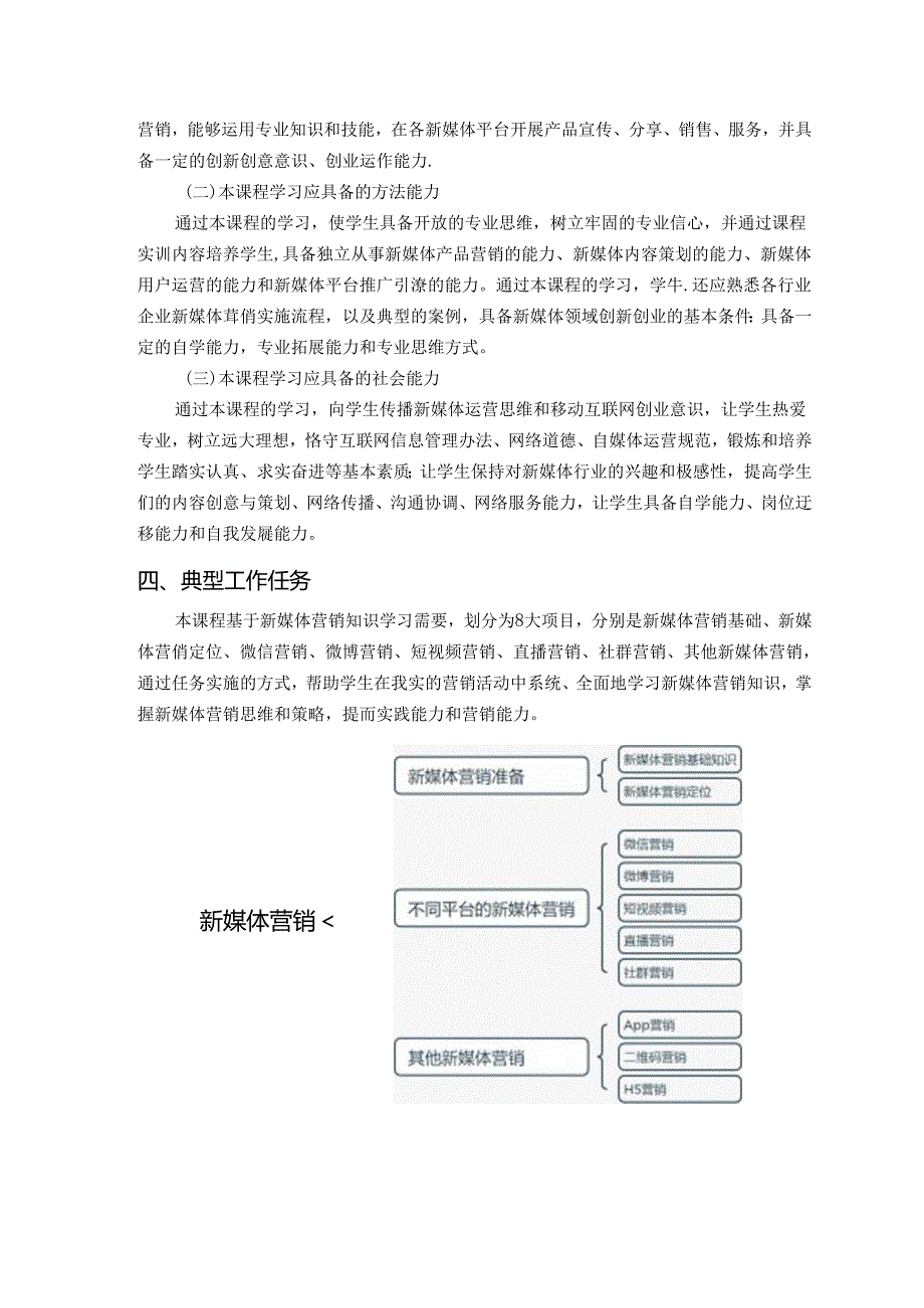 新媒体营销：营销方式+推广技巧+案例实训 微课版 第2版 课程标准.docx_第3页