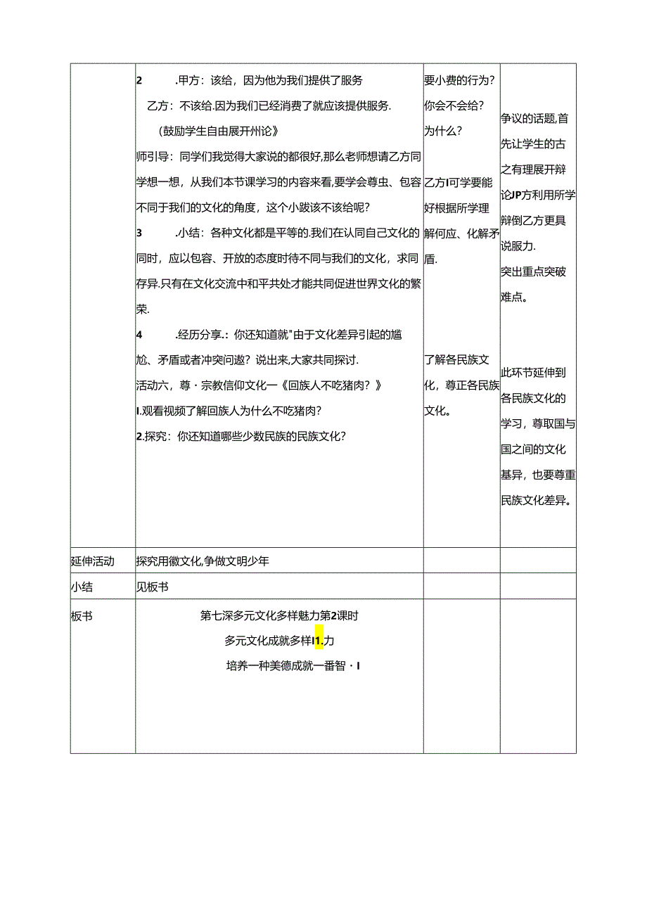 小学教学：第七课《多元文化多样魅力》第2课时教学设计.docx_第3页