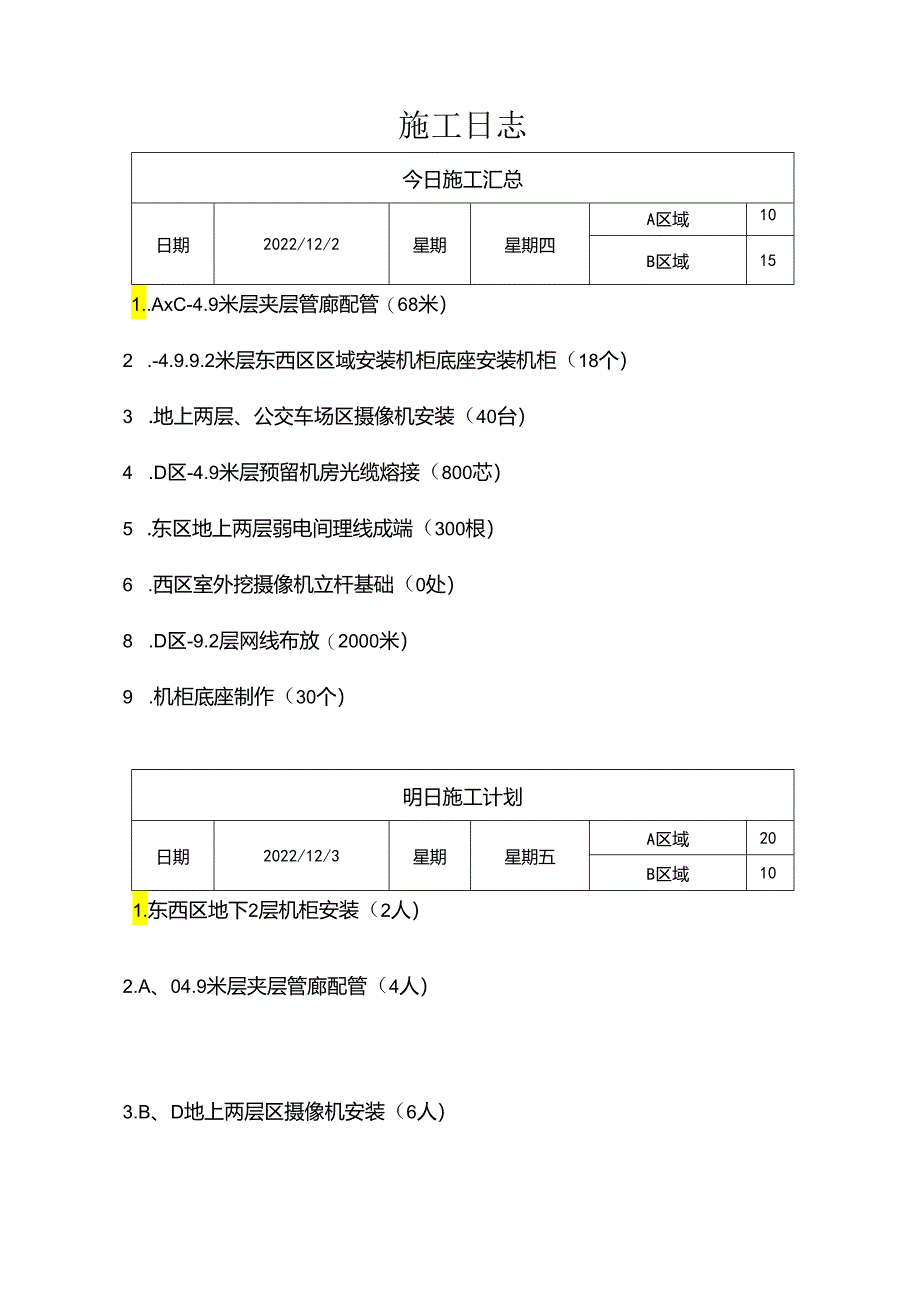 弱电工程项目施工日志及周报模.docx_第2页