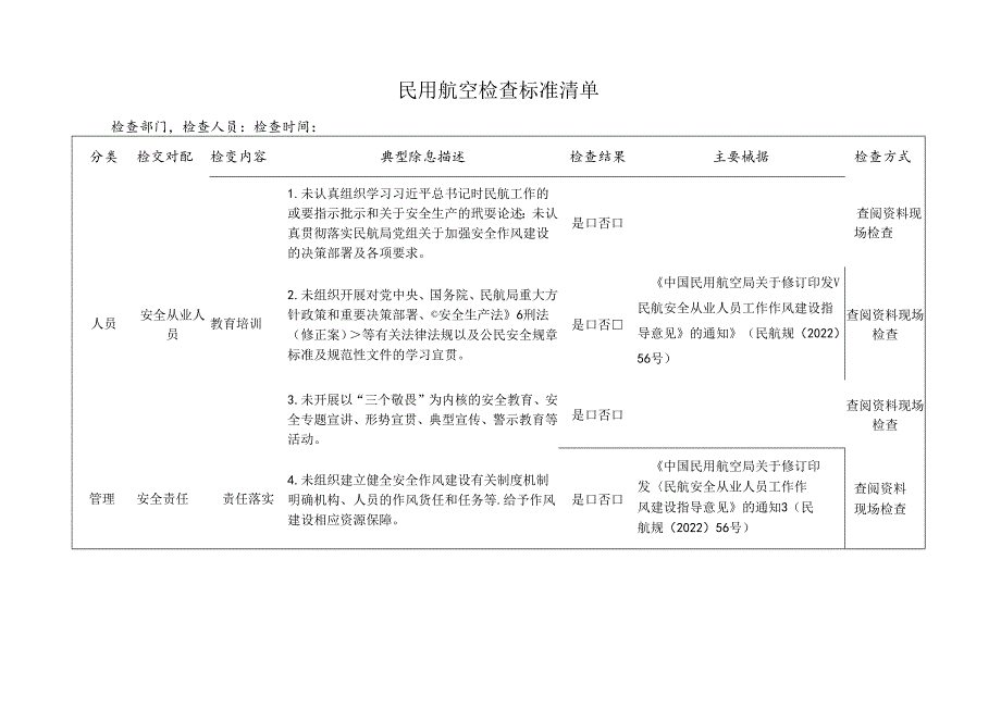 民用航空检查标准清单.docx_第1页