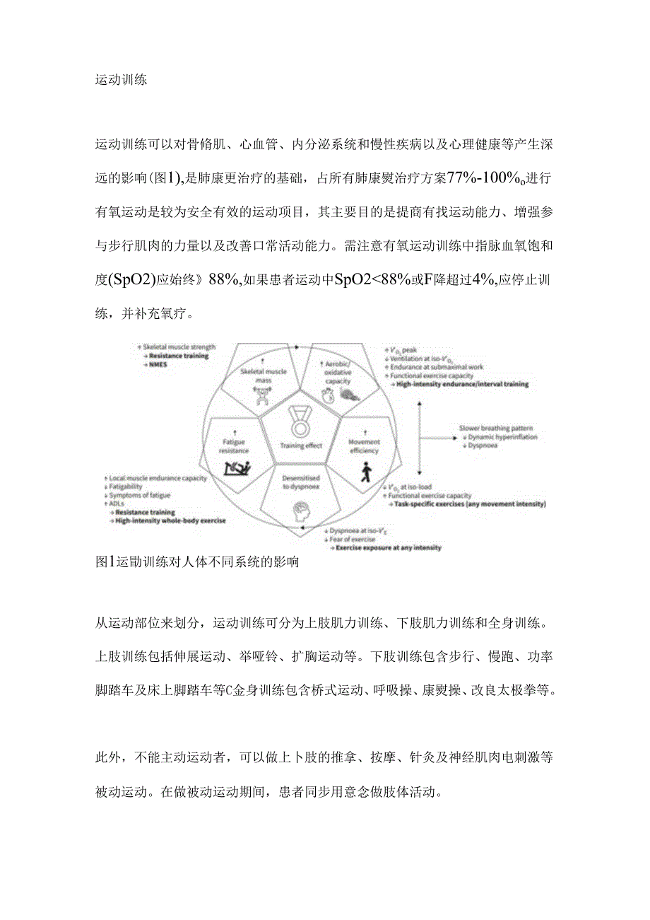 慢性阻塞性肺疾病患者的肺康复治疗2024（附表）.docx_第2页