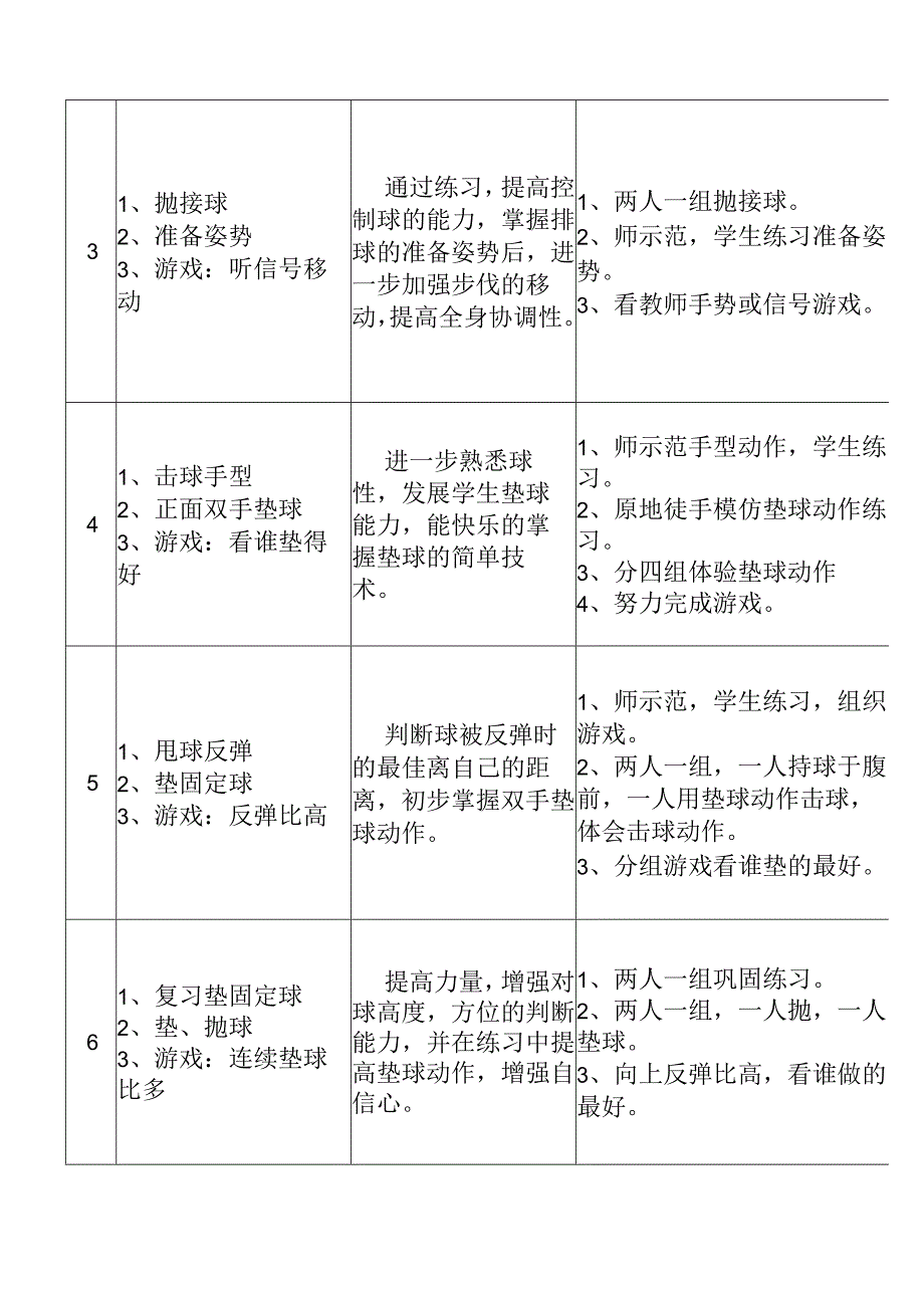 排球社团教案（34页）.docx_第2页