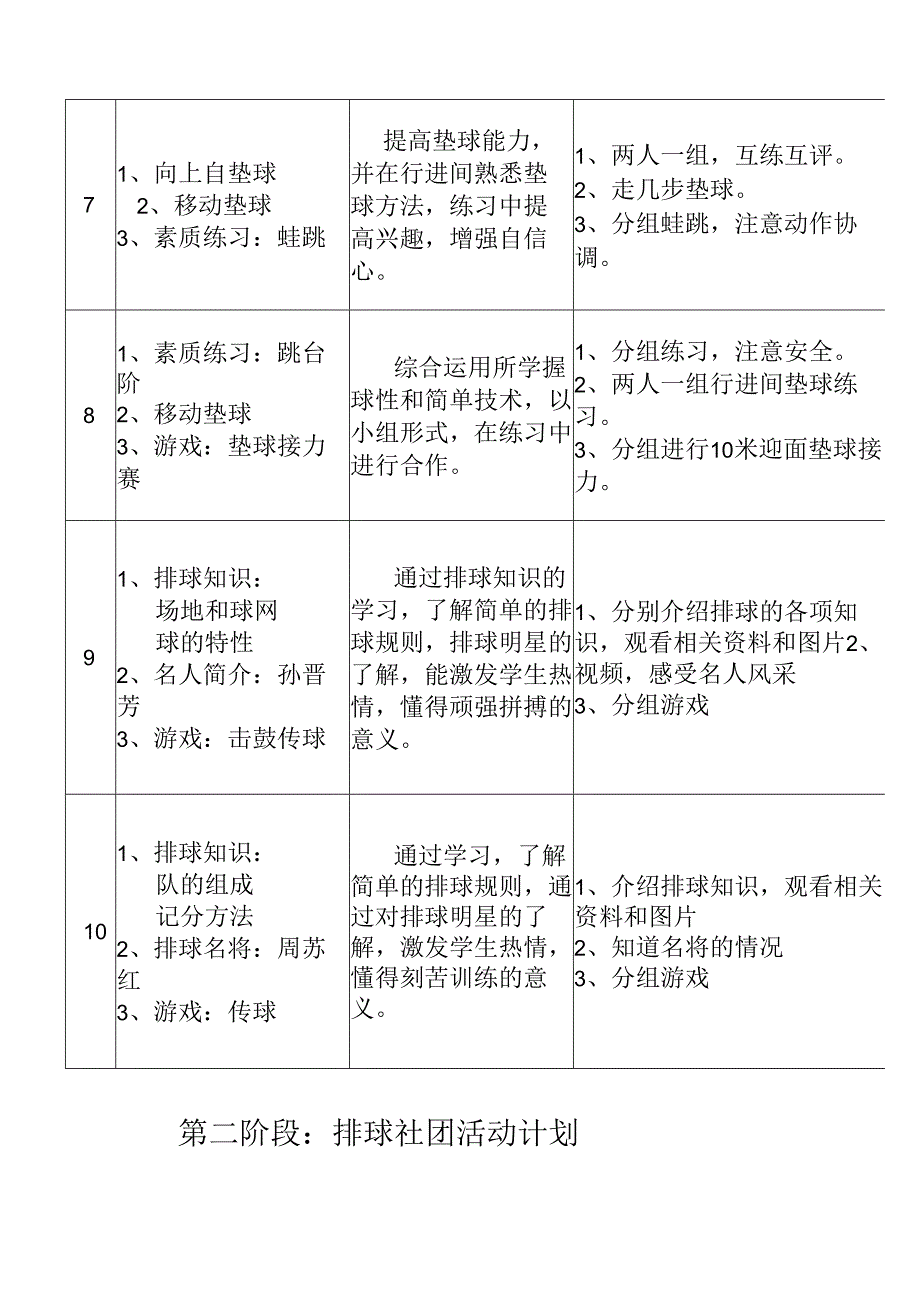 排球社团教案（34页）.docx_第3页