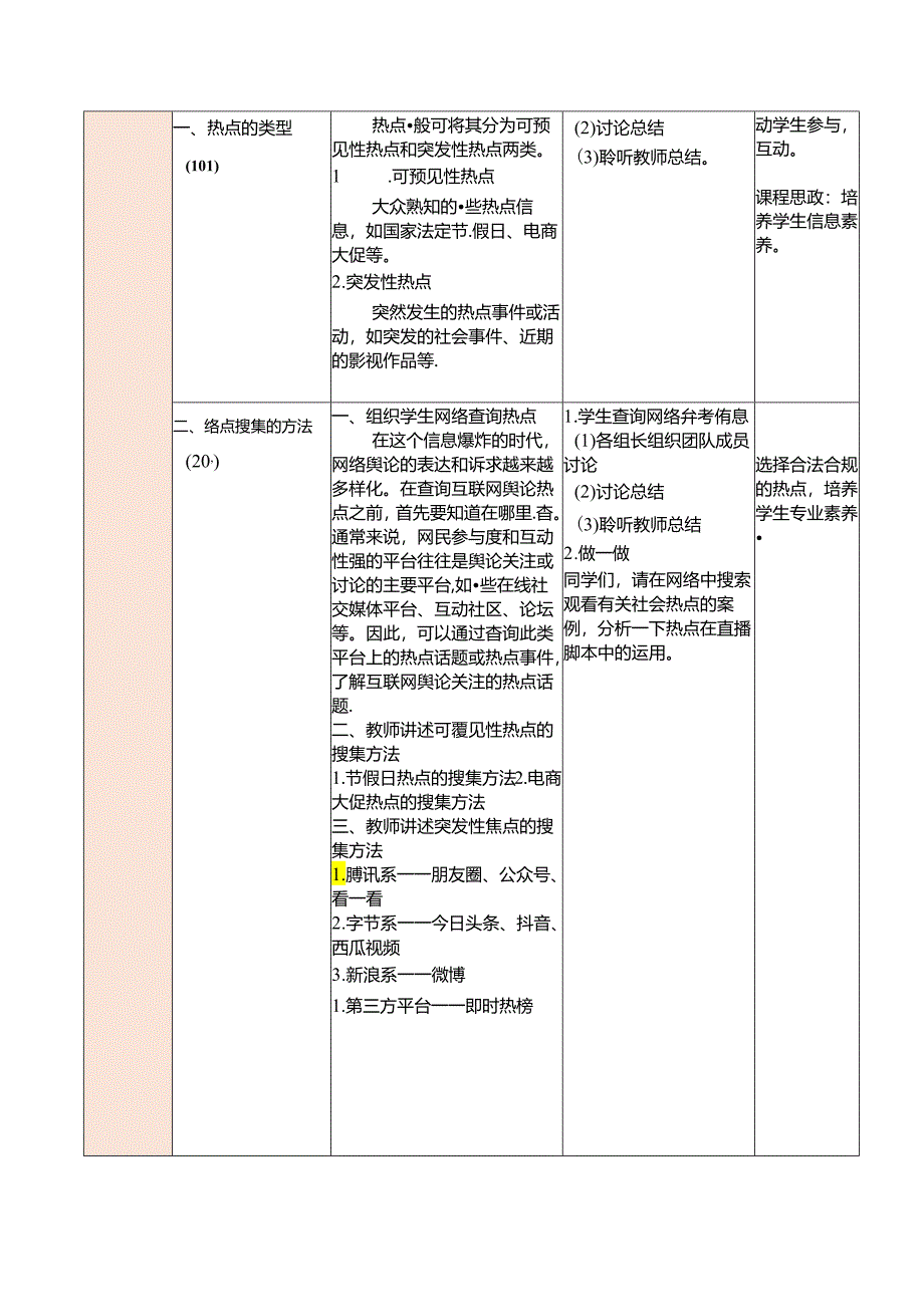 新媒体电商直播运营 教案 项目三 直播脚本的策划与执行.docx_第3页