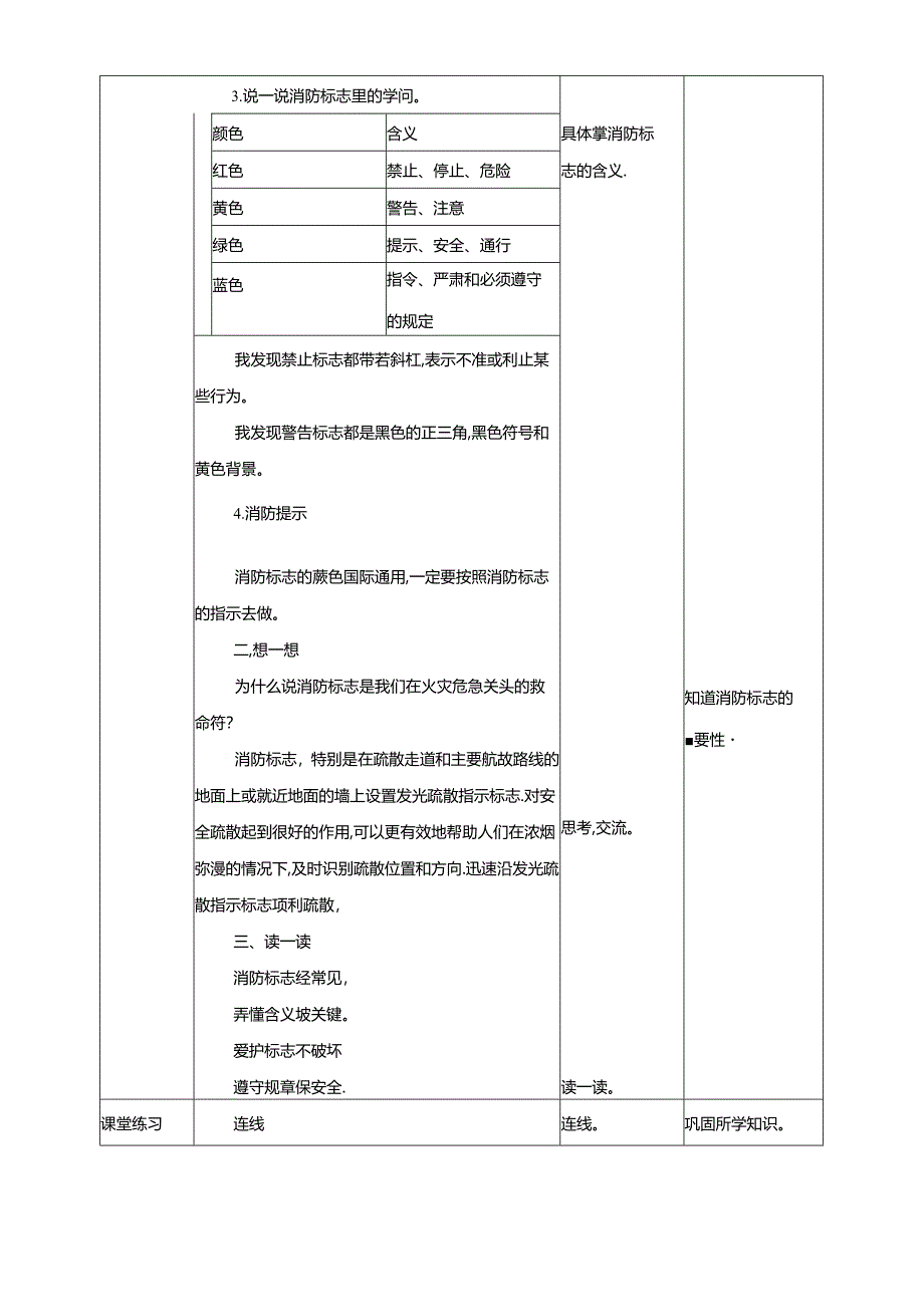 小学消防安全教育读本第11课《消防标志我认识》教学设计.docx_第2页