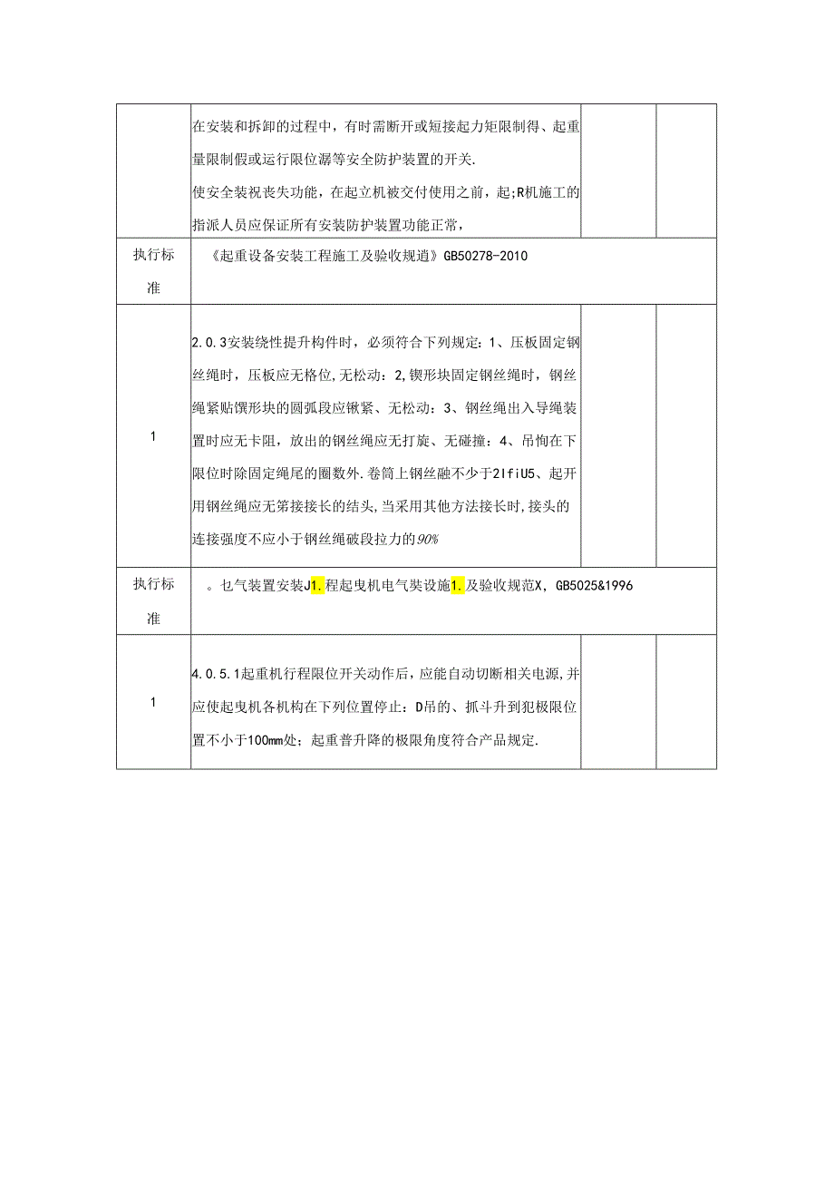 强制性条文执行情况明细表.docx_第2页