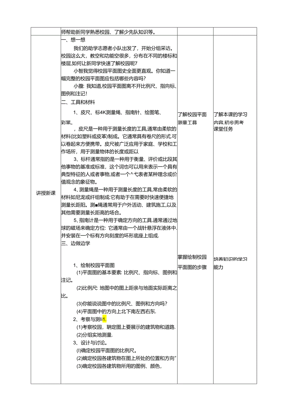 湘教版劳动实践六年级下册专题6.1《担任校园小向导》教案.docx_第2页