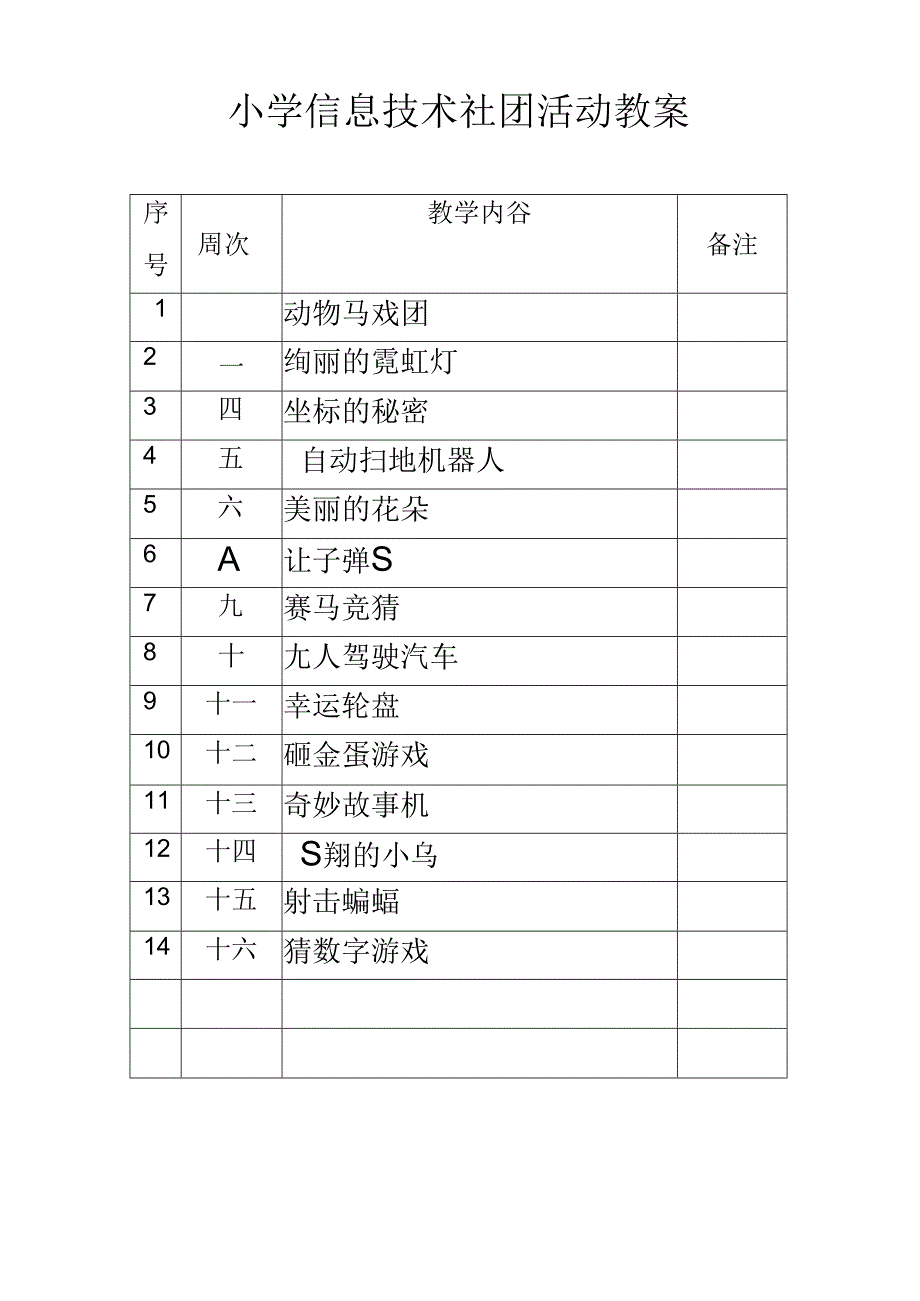 小学信息技术社团活动教案（16页）.docx_第1页