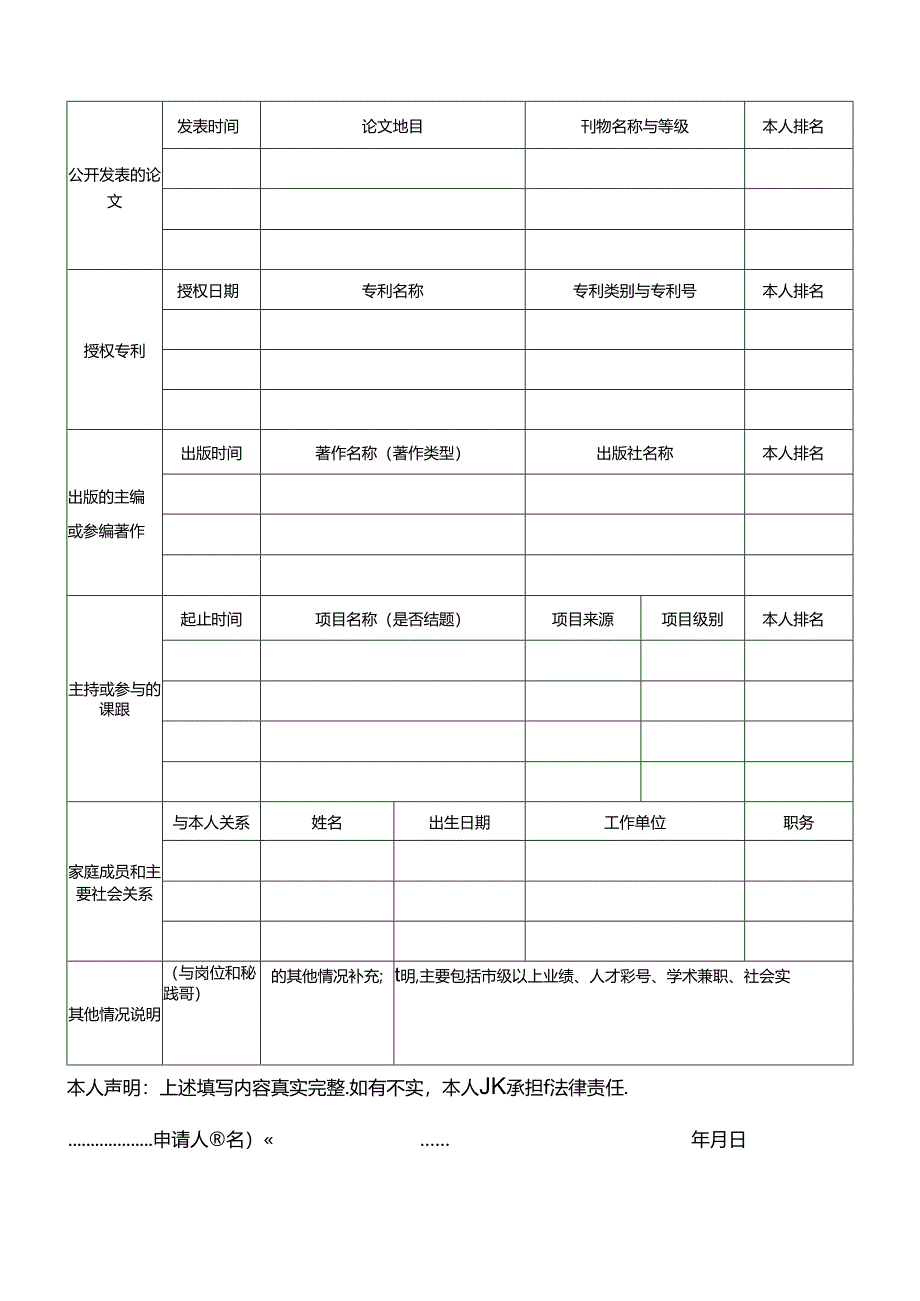 学院公开招聘报名表.docx_第2页