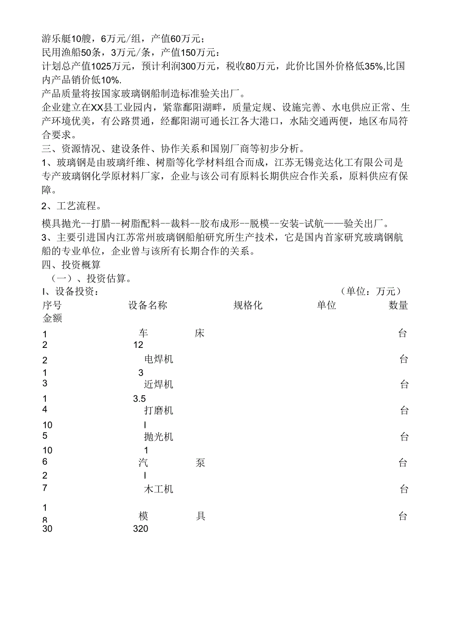 玻璃钢船舶制造扩建工程可行性报告.docx_第2页