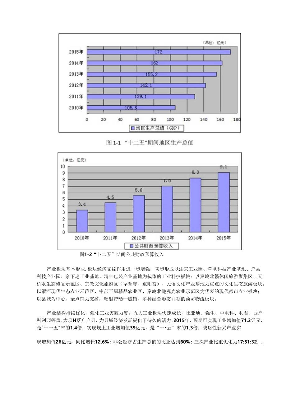 户县国民经济和社会发展第十三个五年规划纲要.docx_第2页