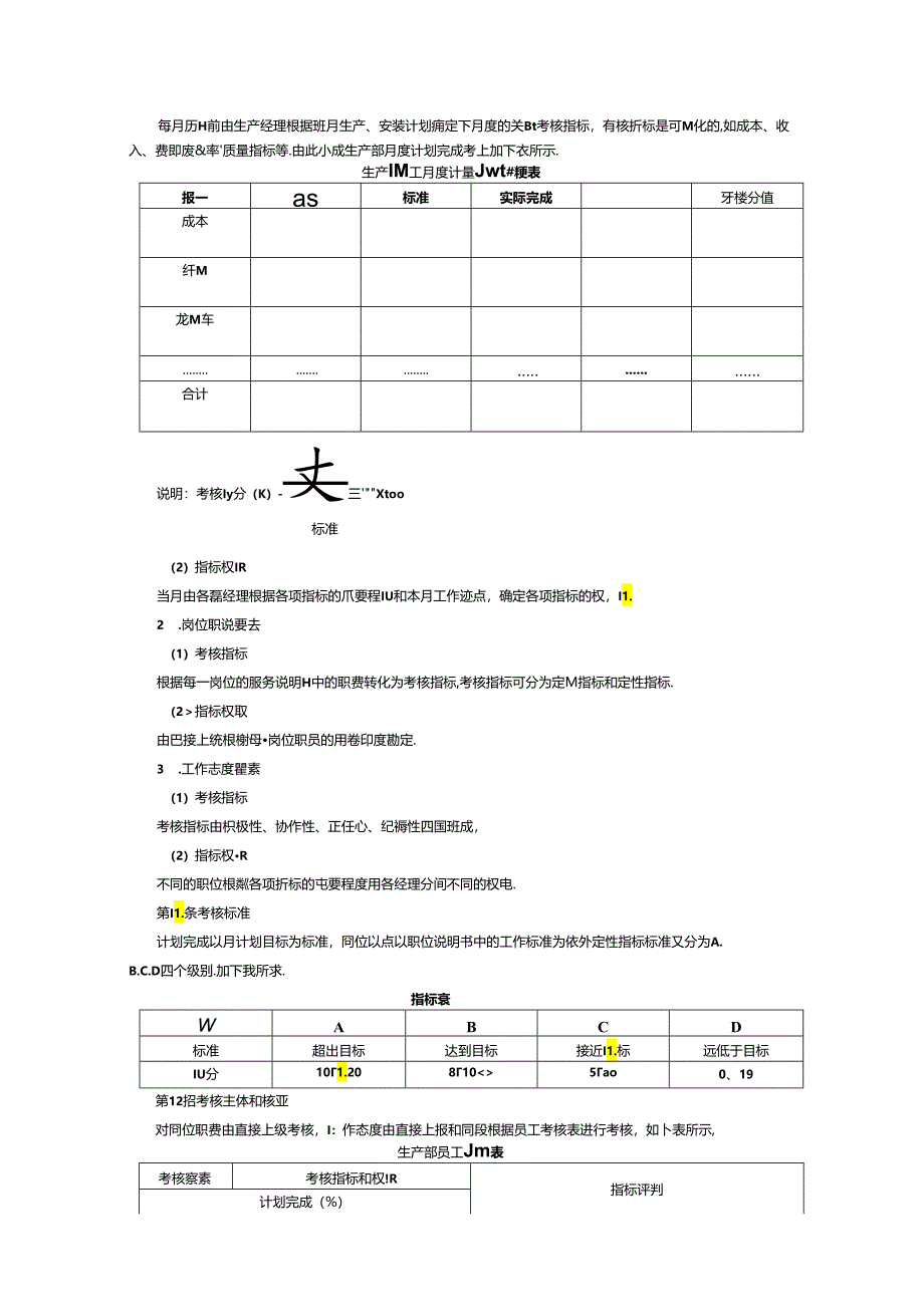 生产车间绩效考核制度.docx_第2页