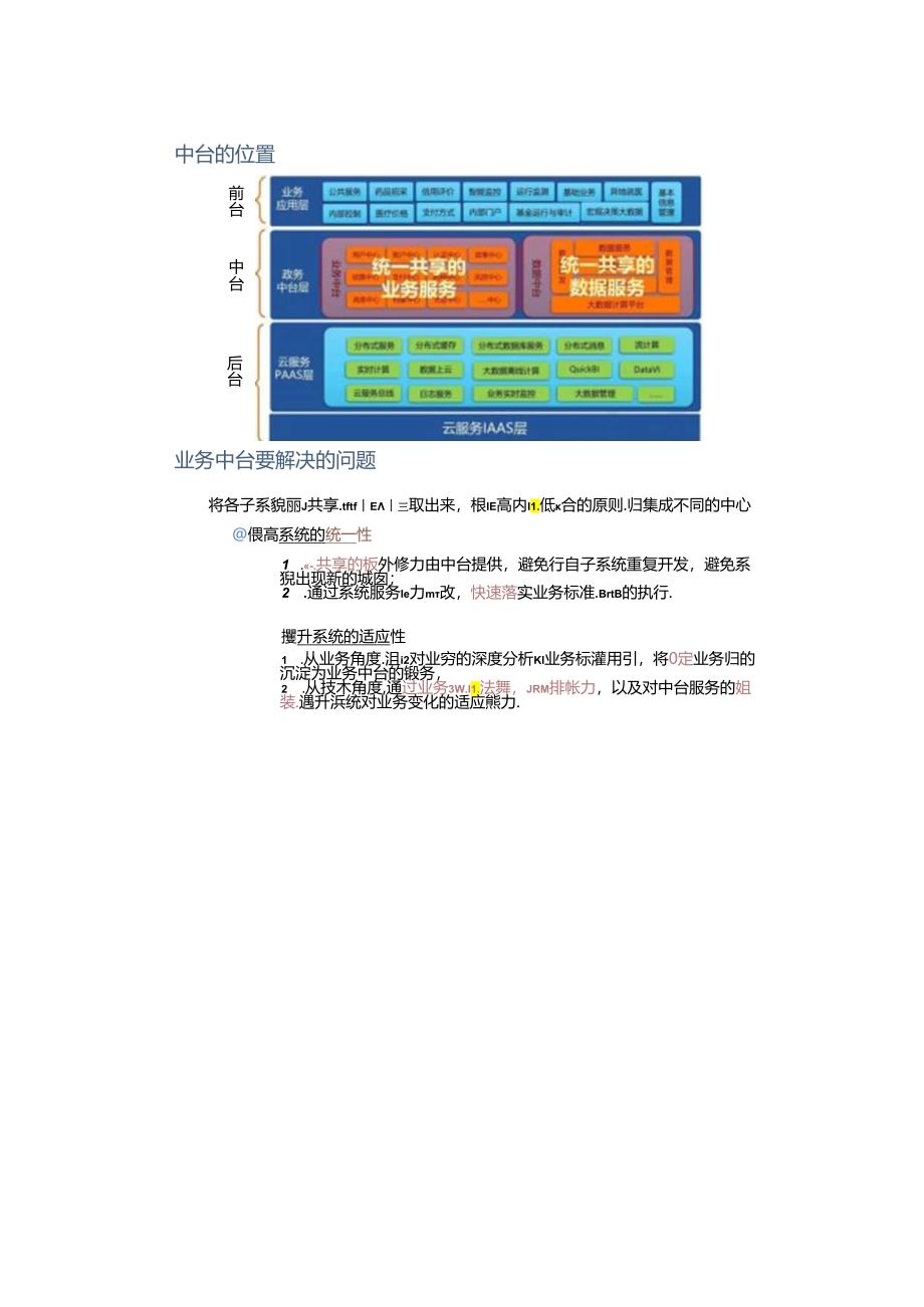 某医疗保障信息化项目建设数据业务架构中台设计方案双份文档.docx_第1页