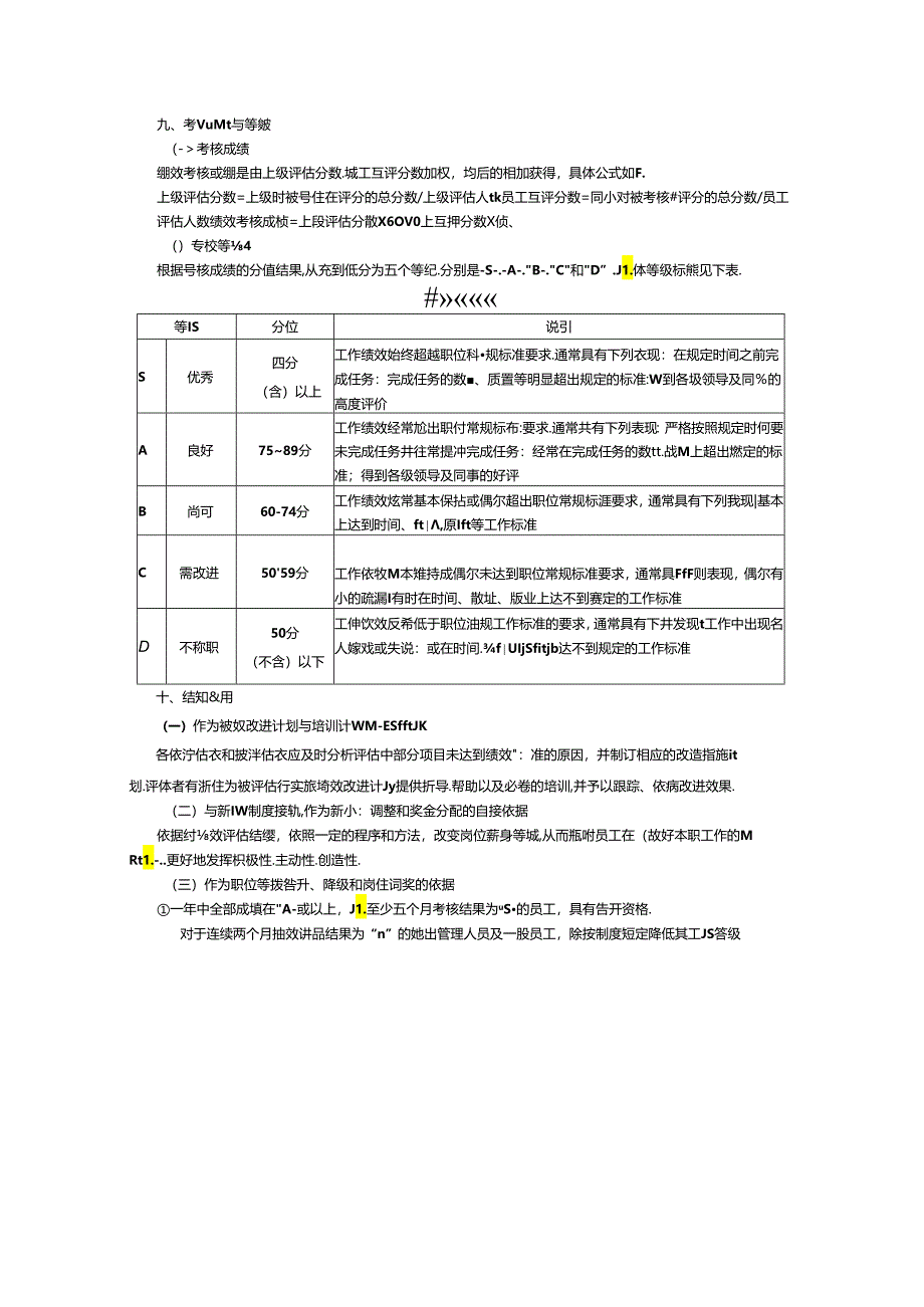 广告人员绩效评价方案.docx_第3页