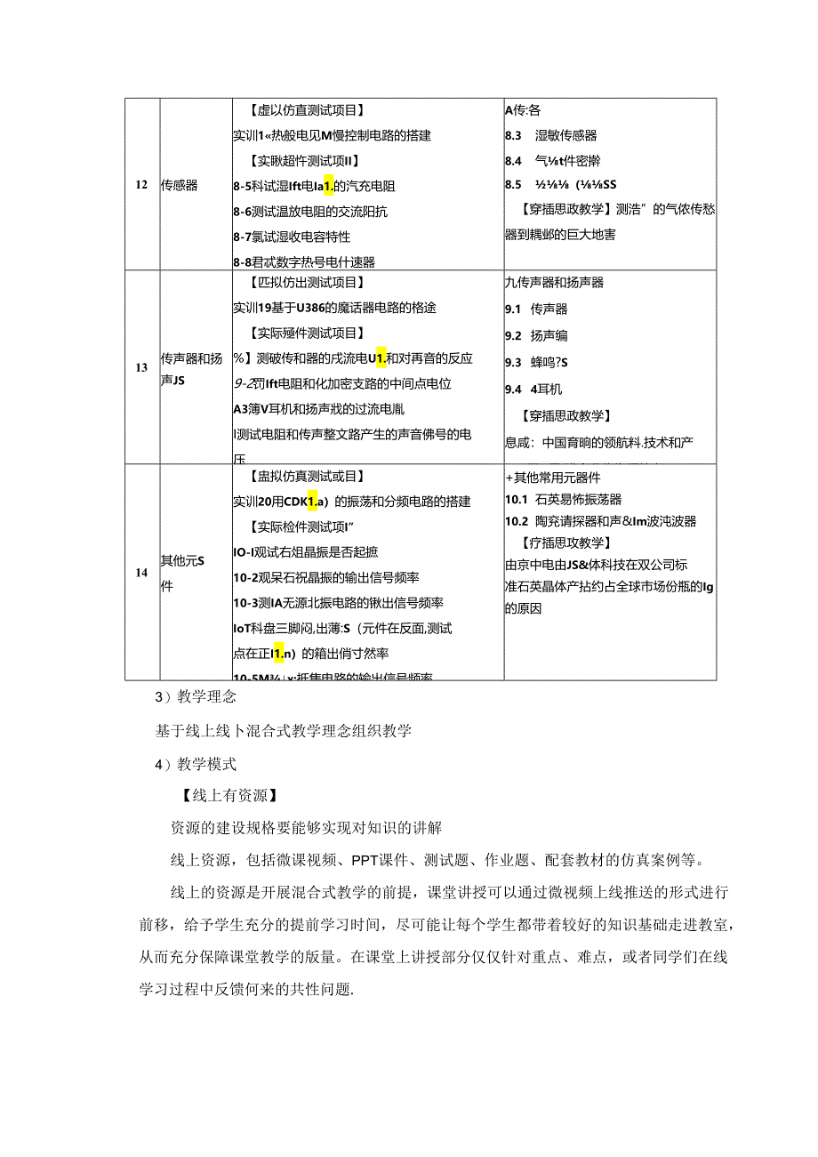 电子元器件从入门到精通—元器件识别、单元电路设计及技能训练教学教案.docx_第3页