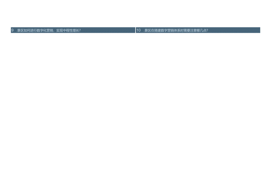 景区数字化建设和营销10大关键问题白皮书（36页）.docx_第3页