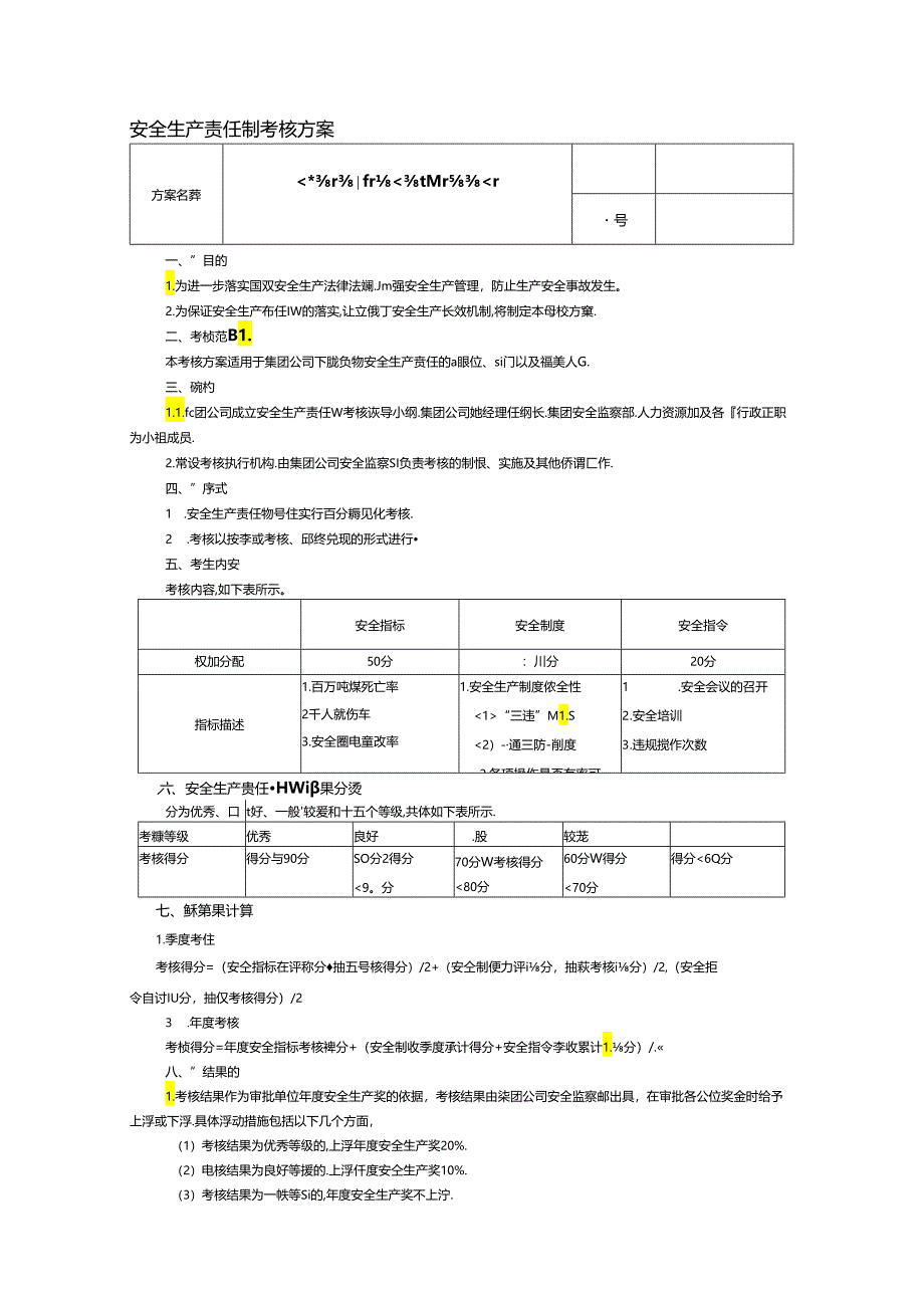 安全生产责任制考核方案.docx_第1页