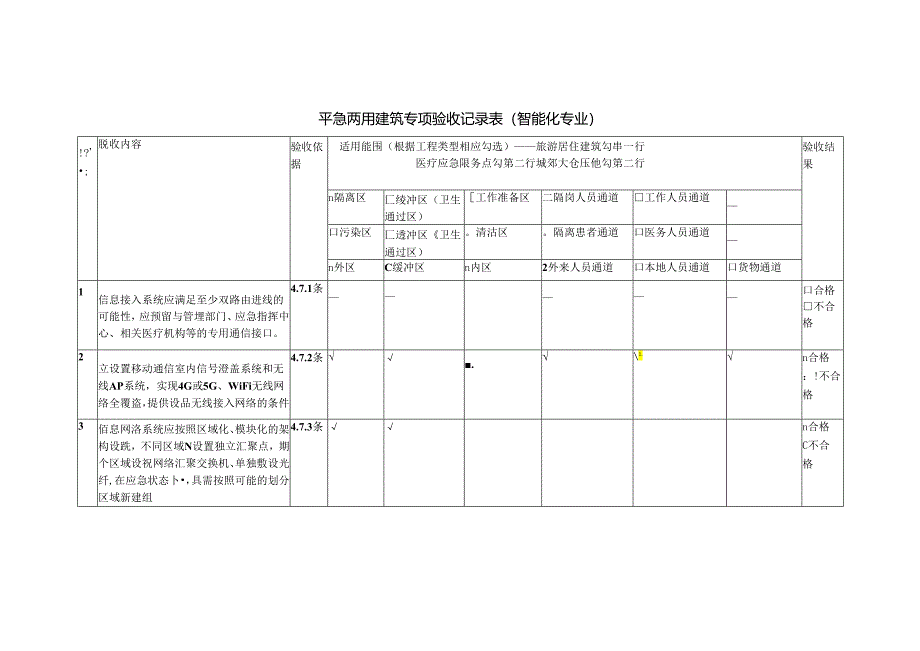 平急两用建筑专项验收记录表（智能化专业）.docx_第1页