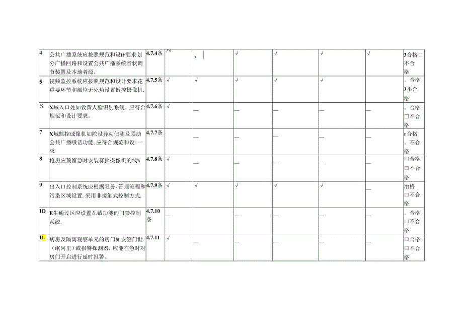 平急两用建筑专项验收记录表（智能化专业）.docx_第2页