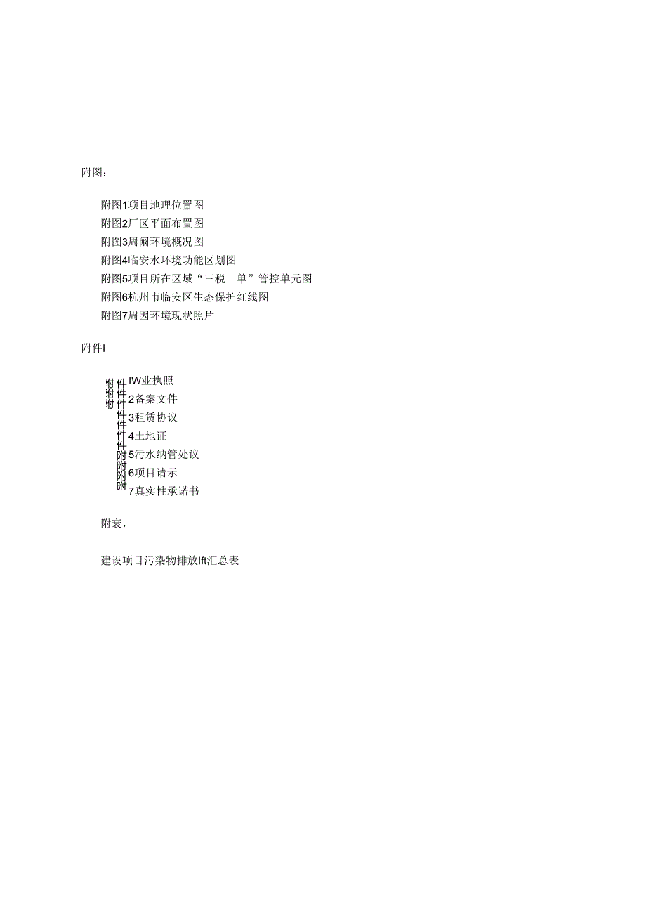 新建实验室项目环评报告.docx_第2页