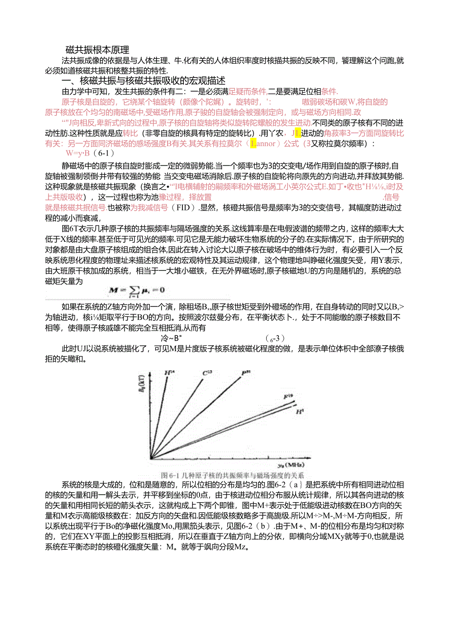 磁共振的基本原理.docx_第1页