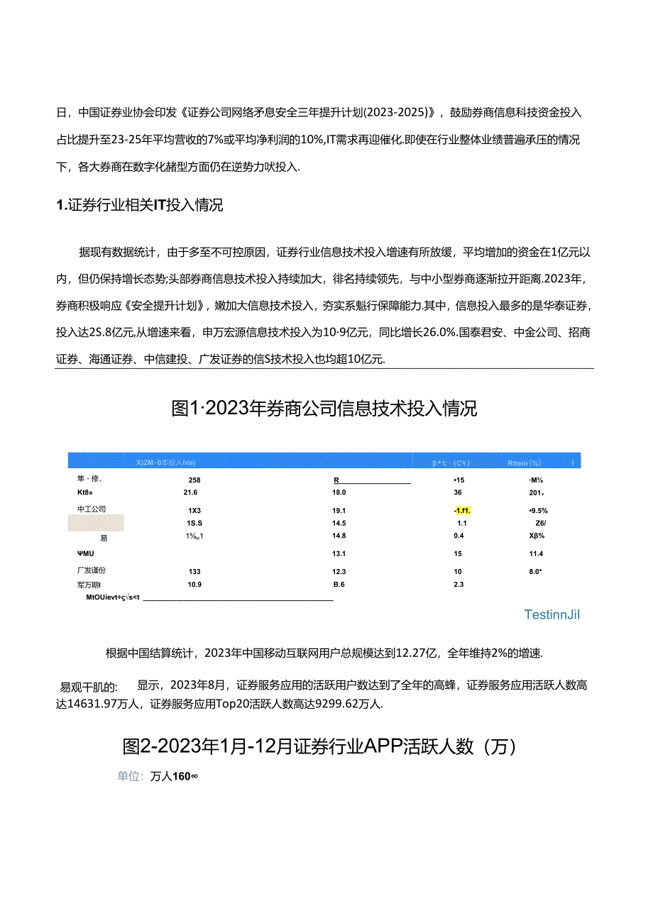 证券行业应用兼容测试白皮书（2023年）.docx_第3页