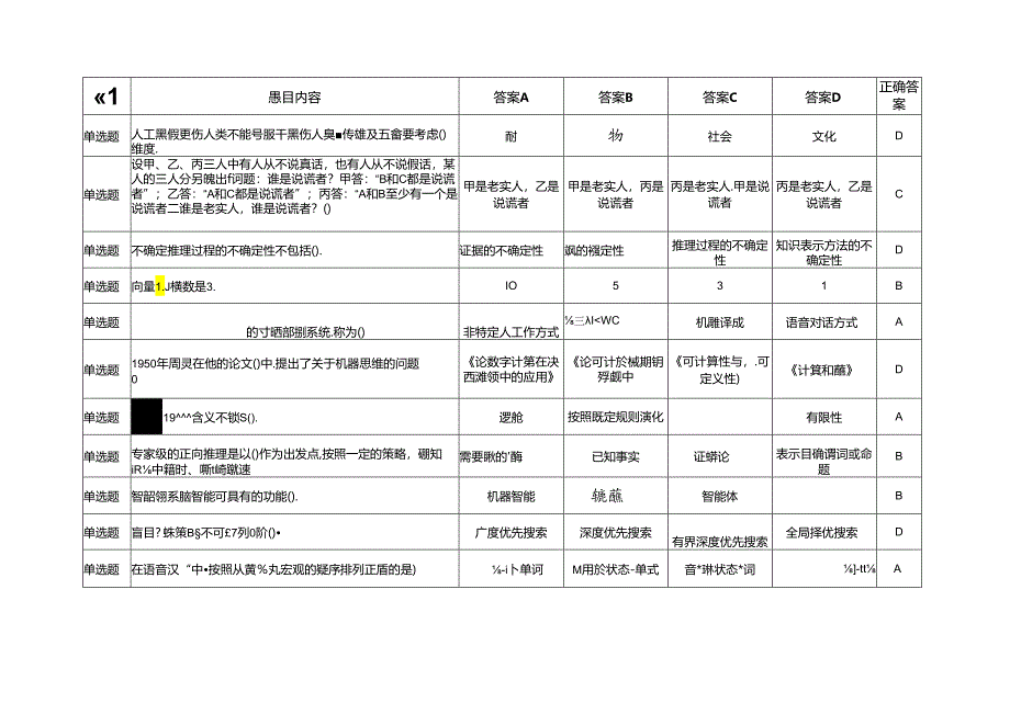 职工职业技能大赛—人工智能训练师赛项题库.docx_第3页