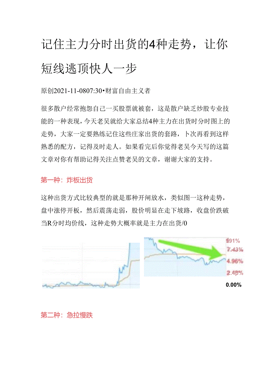 记住主力分时出货的4种走势让你短线逃顶快人一步.docx_第1页