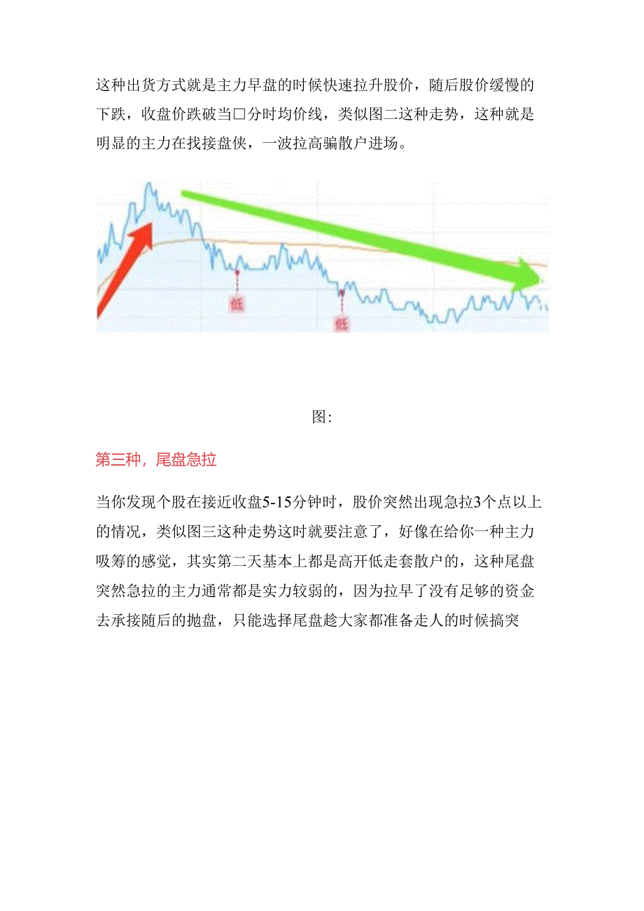 记住主力分时出货的4种走势让你短线逃顶快人一步.docx_第2页