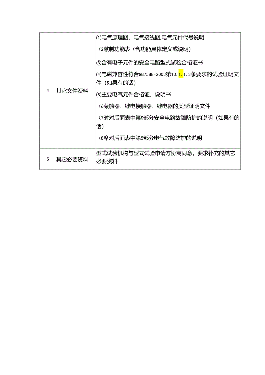 电梯控制柜型式试验所需的技术文件和资料.docx_第2页