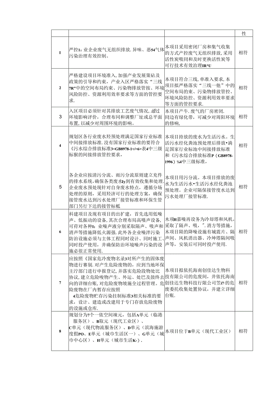 聚乳酸降解餐盒生产项目环评报告表.docx_第3页