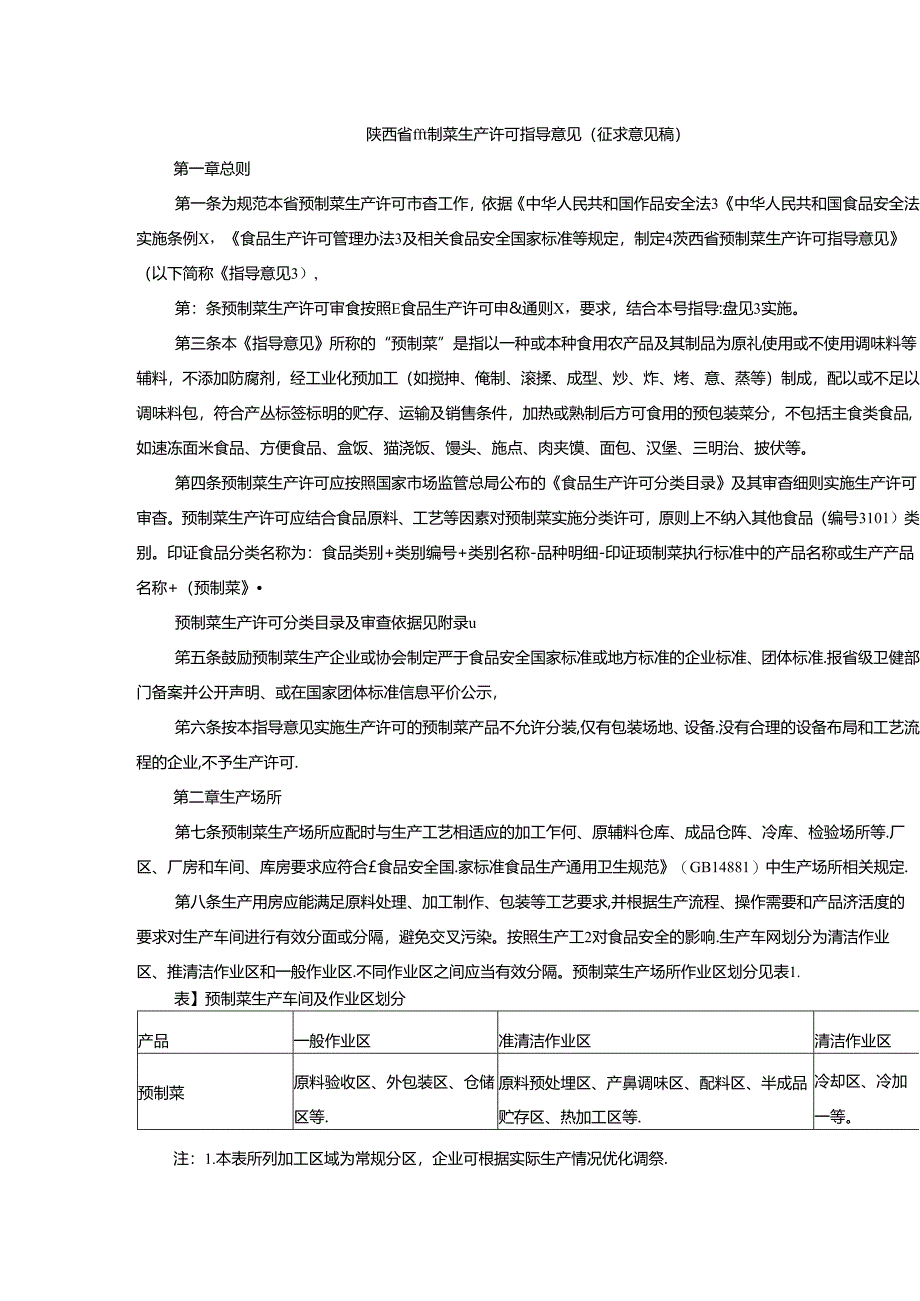 陕西省预制菜生产许可指导意见（征.docx_第1页