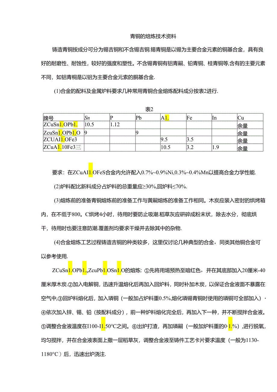 青铜的熔炼技术资料.docx_第1页