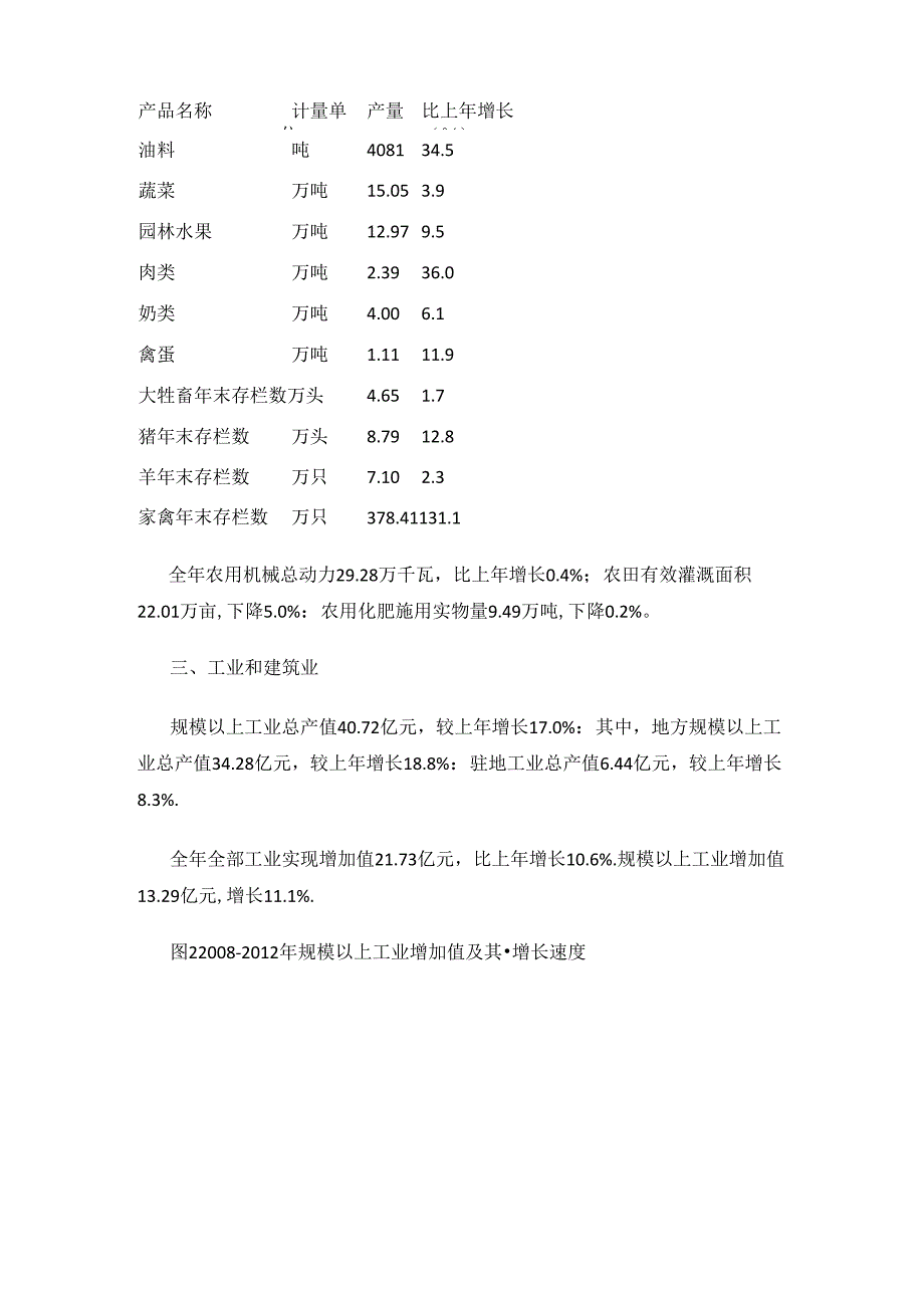 蓝田县2012年国民经济和社会发展统计公报.docx_第3页