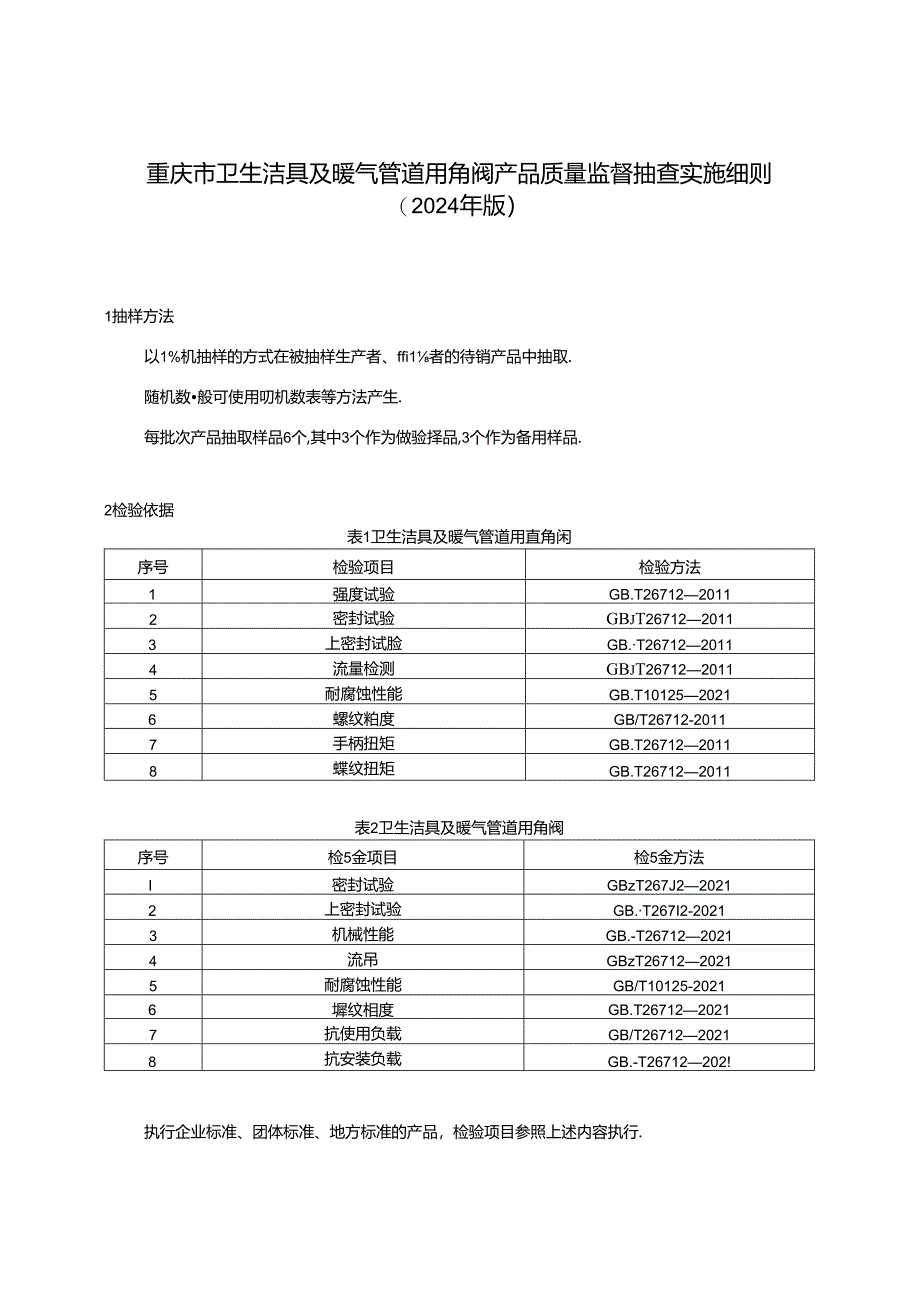 重庆市暖气管道用角阀产品质量监督抽查实施细则（2024年版).docx_第1页