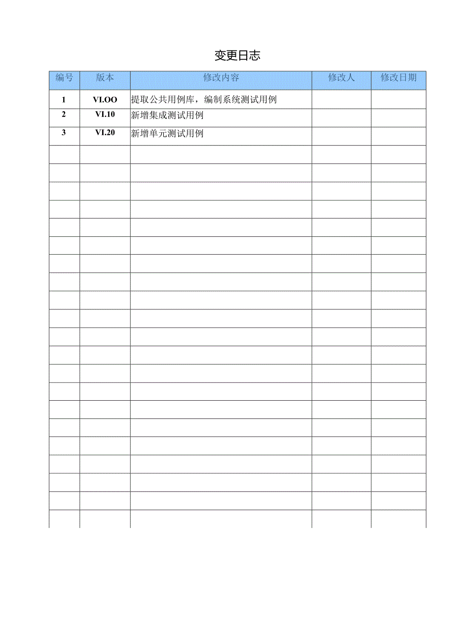 通信管理软件测试用例1.docx_第2页