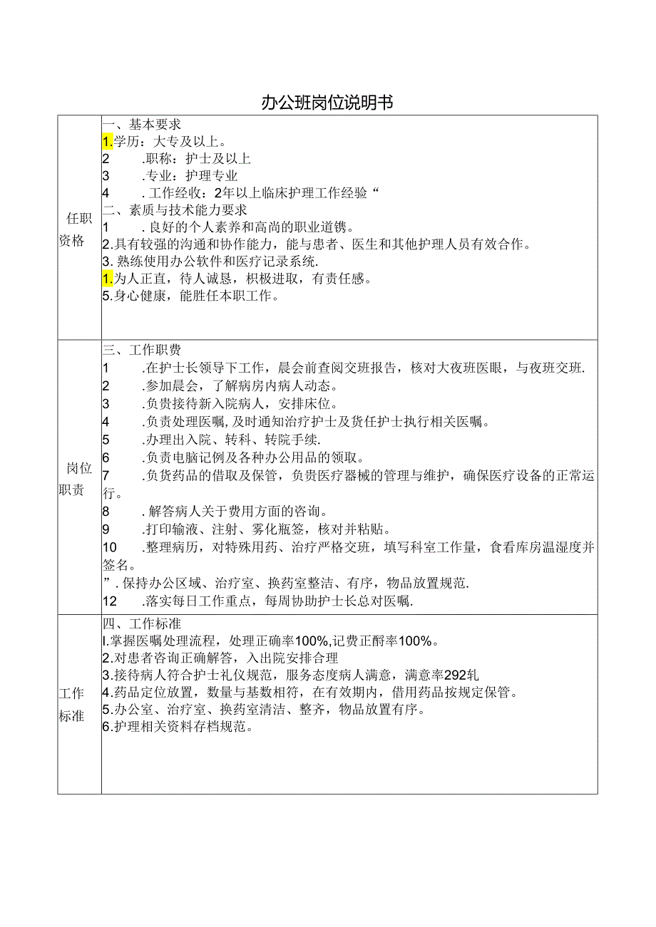 病区办公班岗位说明书.docx_第1页