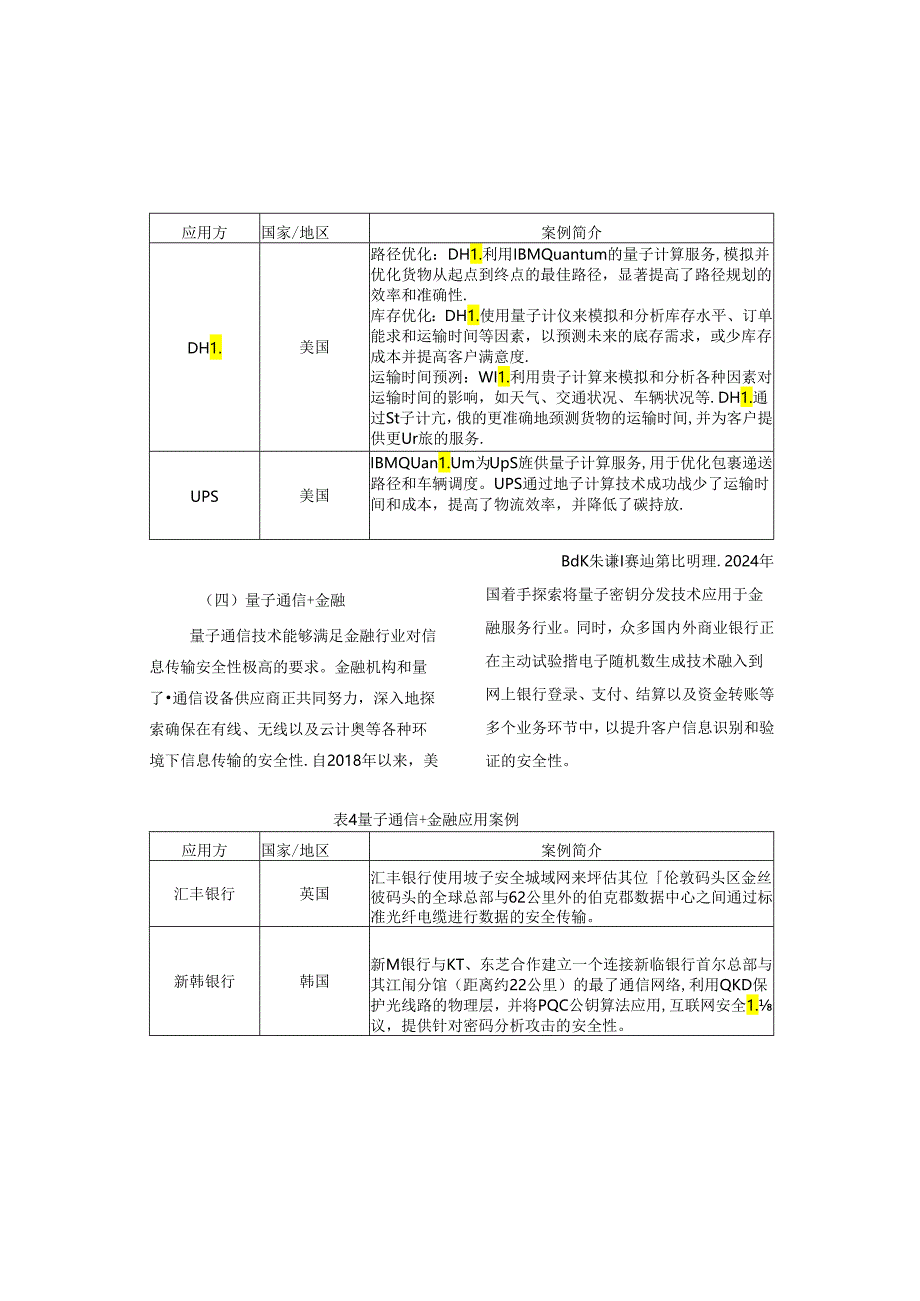 量子产业发展白皮书 2024.docx_第2页