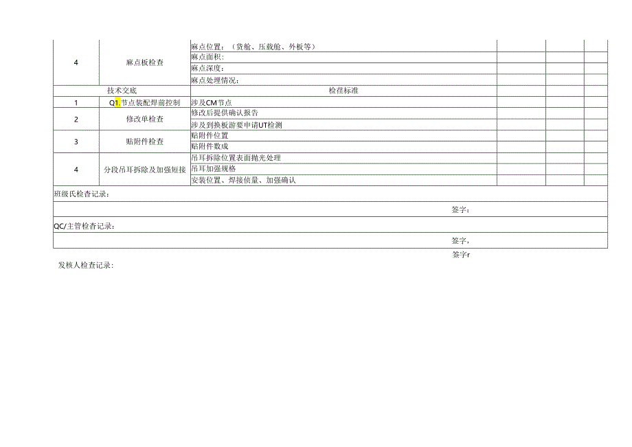 船舶资料：分段制造部散货船泻谷板预组焊缝PCS确认单.docx_第2页