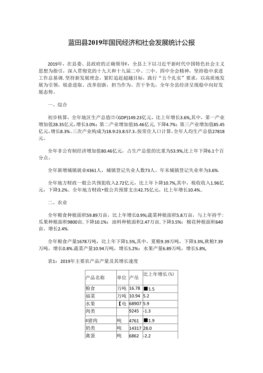 蓝田县2019年国民经济和社会发展统计公报.docx_第1页