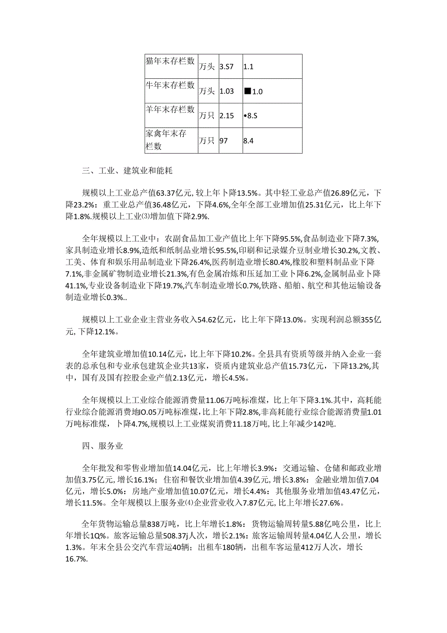 蓝田县2019年国民经济和社会发展统计公报.docx_第2页