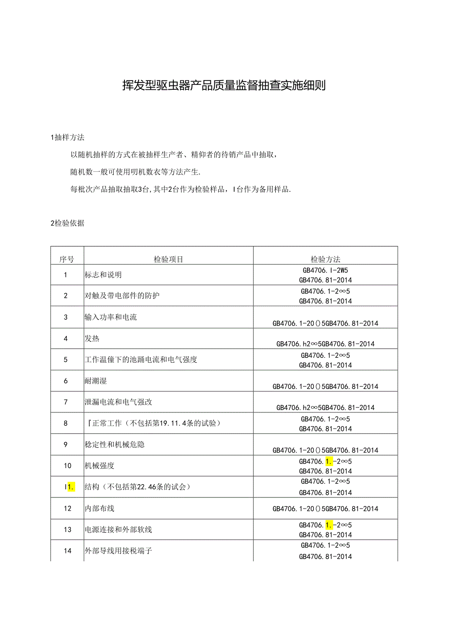 重庆市挥发型驱虫器产品质量监督抽查实施细则.docx_第1页